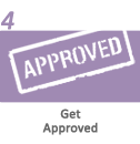 howitworks step4